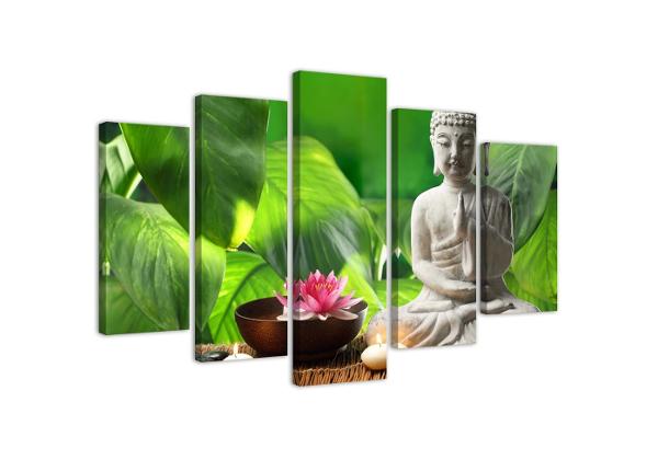 5-osainen sisustustaulu Buddha among plants