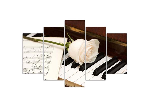 5-osainen sisustustaulu Rose on Piano