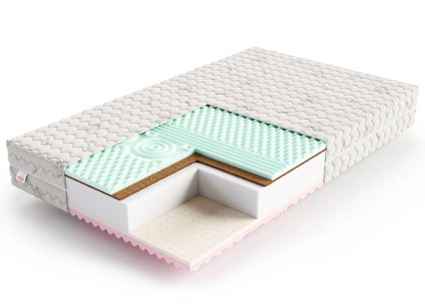 Jousittamaton patja Savona, 80 × 200 cm