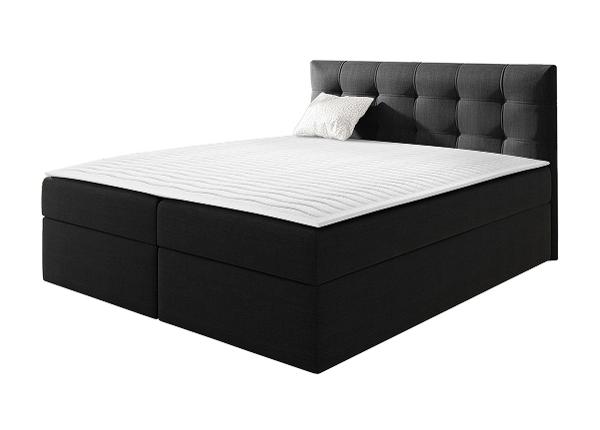 Kontinentaalvoodi Texas