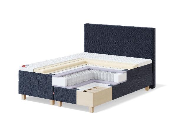 Sleepwell континентальная кровать BLUE CONTINENTAL 140x200 см