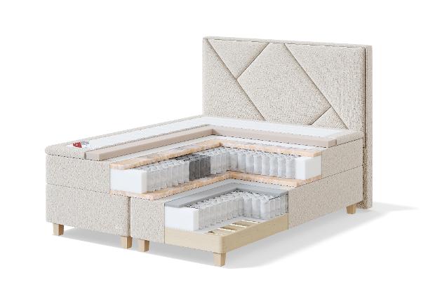 Sleepwell континентальная кровать RED CONTINENTAL 140x200 см