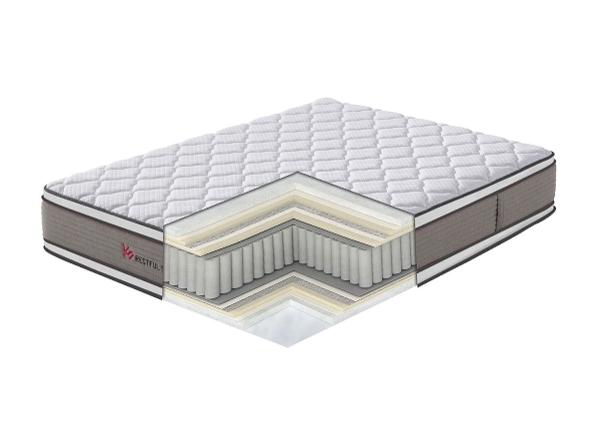 Vedrumadrats Harmony Duo Bliss 160x200 cm