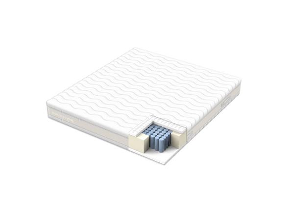 Vedrumadrats Kuka Duo 7 Zone 90x200xH23 cm