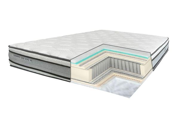 Пружинный матрас Harmony Duo King 180x200 см