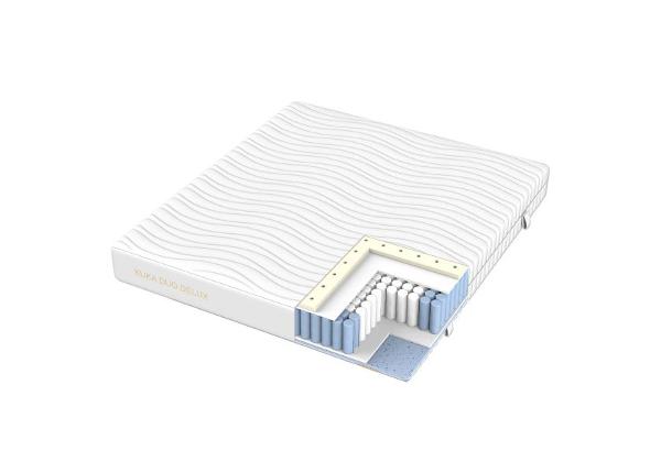 Пружинный матрас Kuka Duo Delux 160x200xH26 см