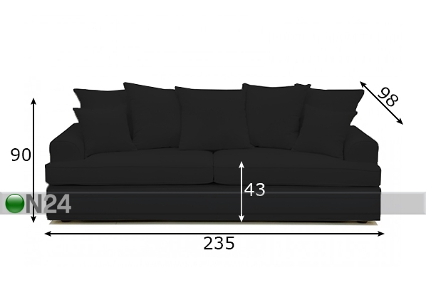 3-местный диван Memphis размеры