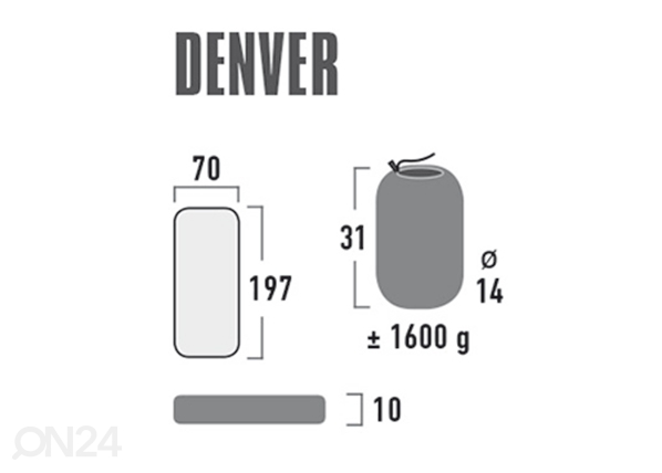 Madrats High Peak Denver, heleroheline, 197x70x10cm mõõdud