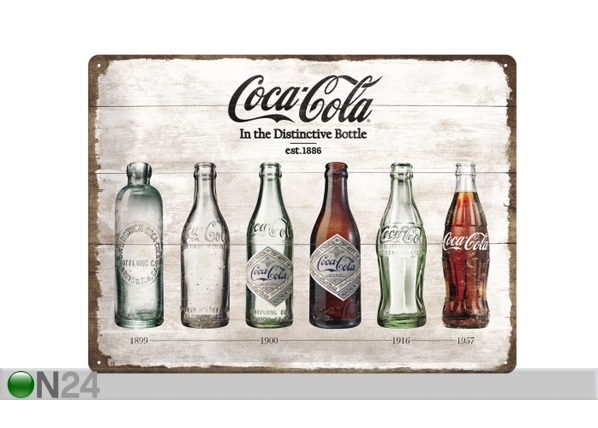Retro metallposter Coca-Cola pudelid ajalugu 30x40 cm