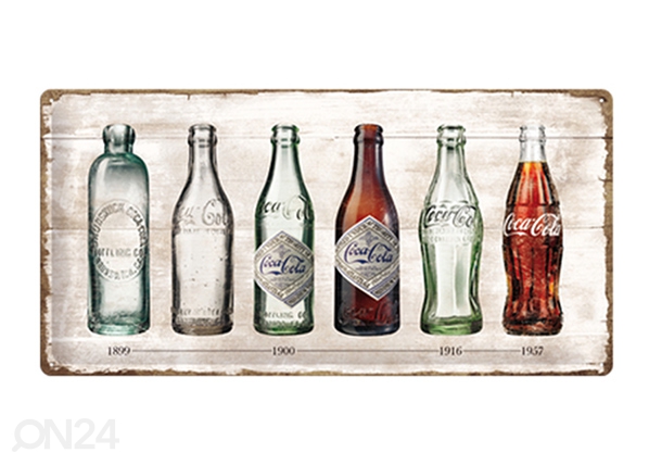 Retro metallposter Coca-Cola pudelite ajalugu 25x50 cm