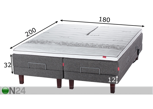 Sleepwell Red кровать моторная 180x200 cm средней жёсткости размеры