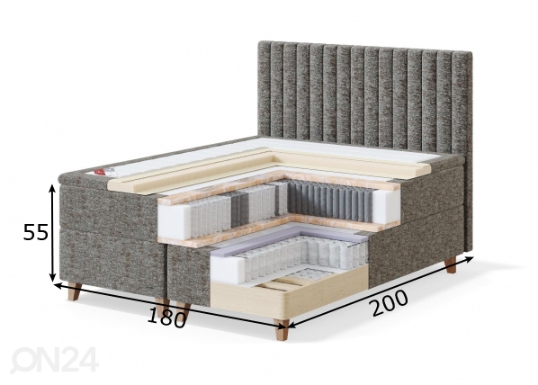 Sleepwell континентальная кровать BLACK CONTINENTAL (с 8 ножками) 180x200 cм размеры