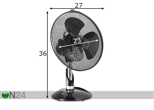 Вентилятор ECG размеры