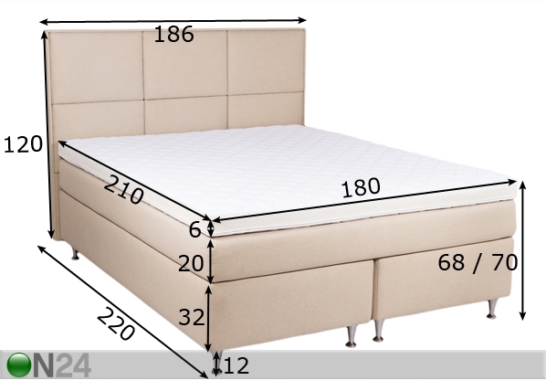 Комплект кровати Hypnos Zeus 180x210 cm размеры