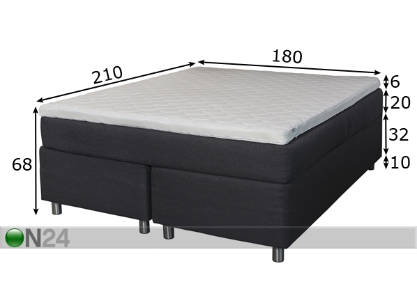 Комплект кровати Hypnos Zeus 180x210 cm размеры