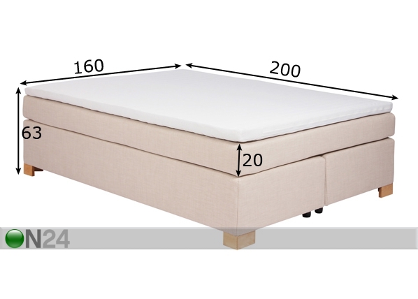 Континентальная кровать Pocket Luxus 160x200 cm размеры