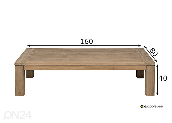Садовый стол Oxford 160x80 cm размеры