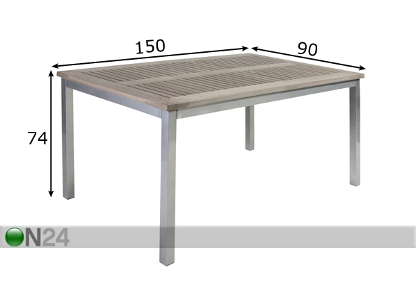 Садовый стол Sterling 90x150 cm размеры