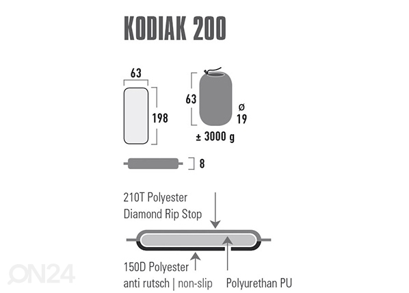 Самонадувной матрас High Peak Kodiak 200, 198x63x8 см, темно-серый размеры