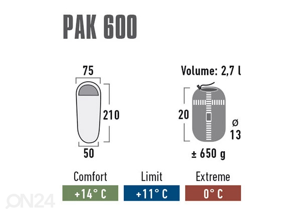 Спальный мешок High Peak Pak 600, черный / красный размеры