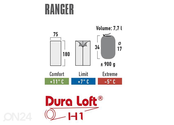 Спальный мешок High Peak Ranger, антрацит / красный размеры