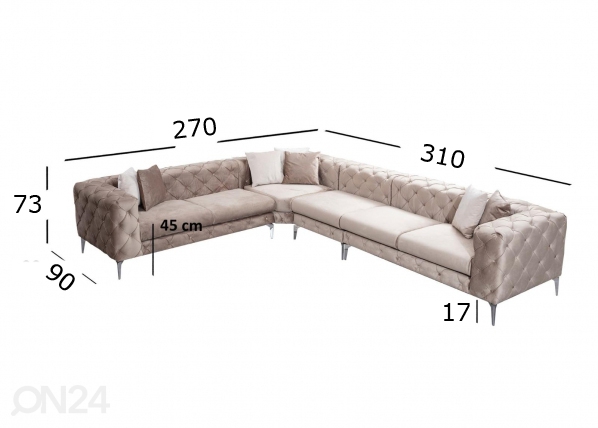 Угловой диван размеры