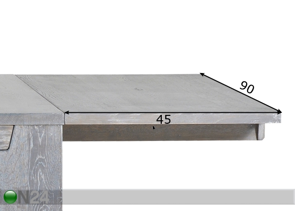 Удлиняющие панели для стола Titan 2 шт размеры
