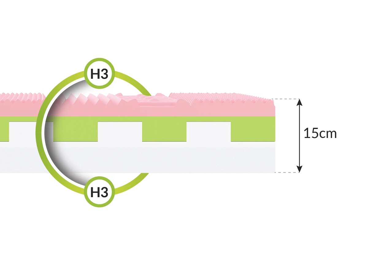 Patja Rovigo 90x200 cm